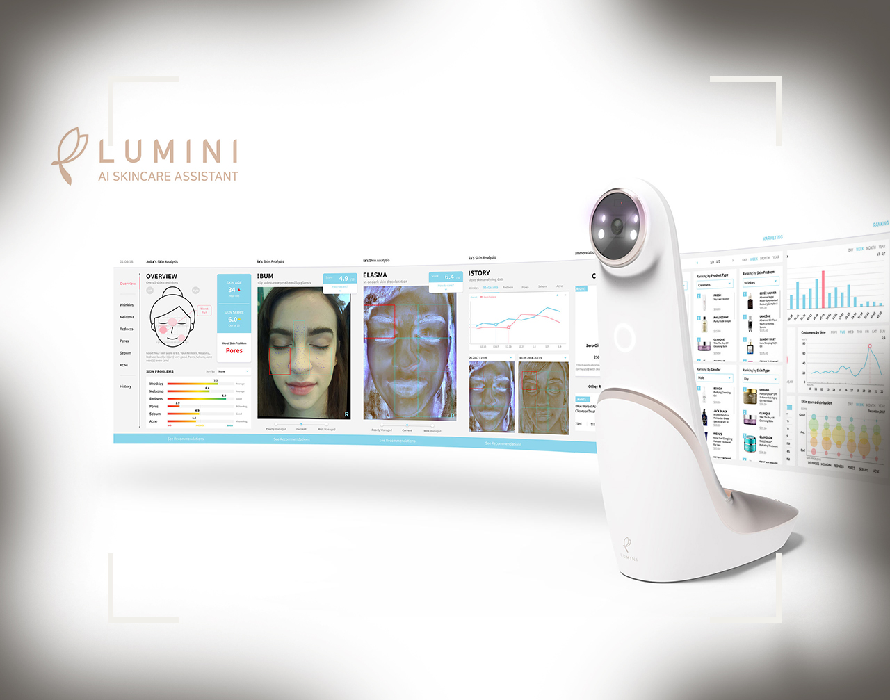 آینه هوشمند “لومینی” برای سلامت پوست